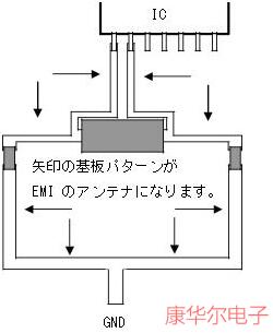 kyocera石英晶體原廠低EMI電路設計