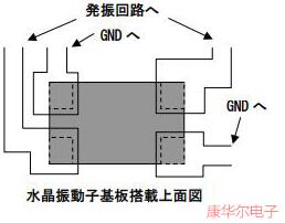 kyocera石英晶體原廠低EMI電路設計